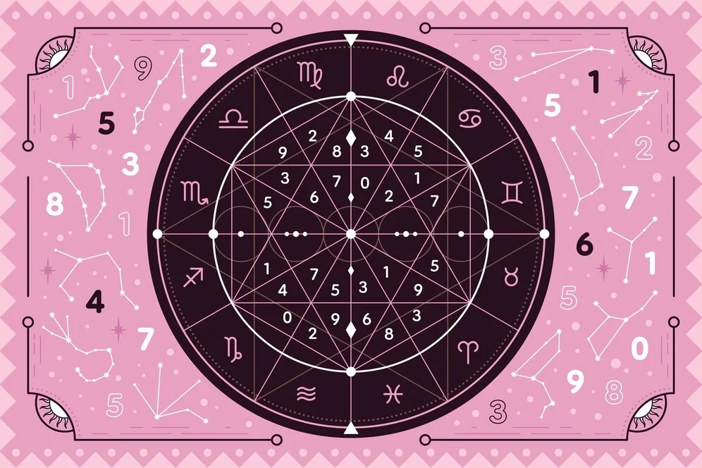 Love and Beauty Rituals Based on Venus Sign