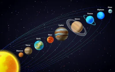 What Planets Influence Your Mental Health Most?