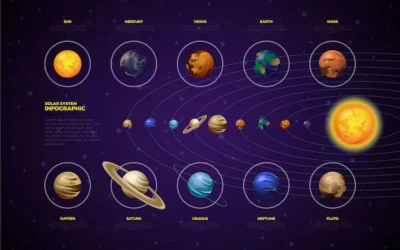 What Venus Jupiter sextile means for relationship growth